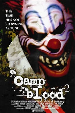 Camp Blood 2